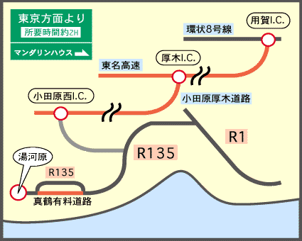 東京方面から　アクセスマップ